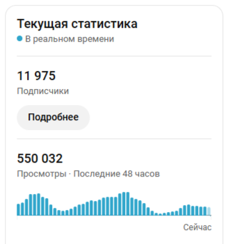 Рисунок