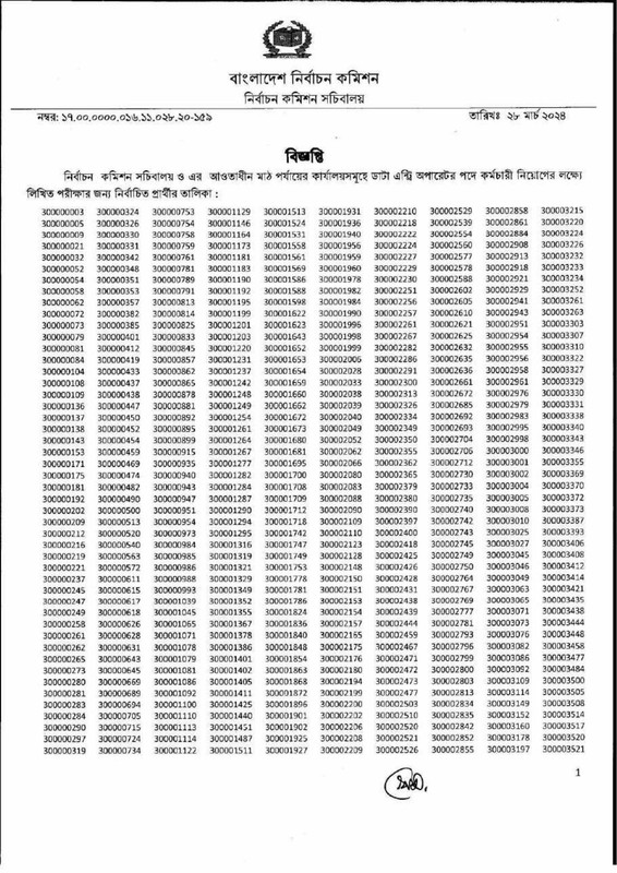 ECS-Data-Entry-Operator-Exam-Result-2024-PDF-01