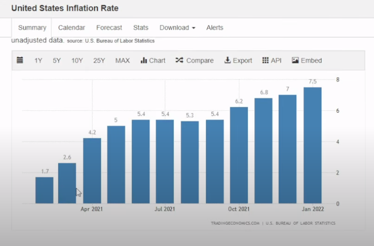 17 febbraio ifnlazione