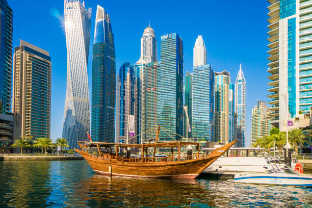 holiday home rentals in Dubai