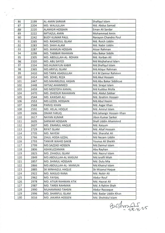 NWPGCL-Exam-Result-2025-PDF-3