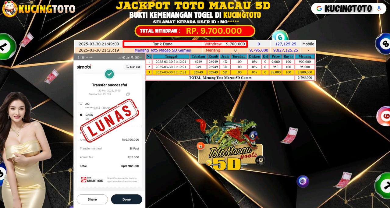 KUCINGTOTO JACKPOT TOGEL TOTO MACAU 5D RP.9.700.000.,- LUNAS