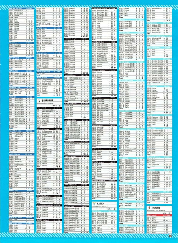 Calciatori 2017-2018 Panini-131