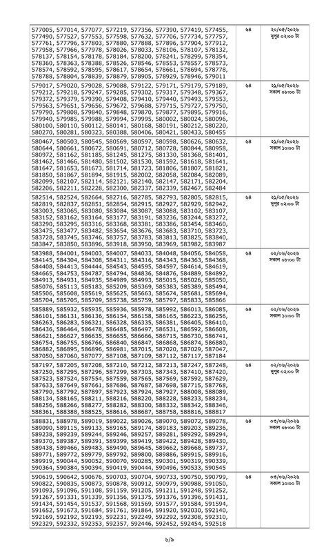 6-Bank-Officer-(Cash)-Written-Result-2026-PDF-6