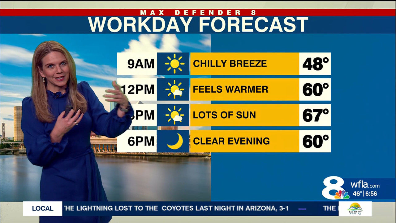 NewsChannel 8 Today at 6a_20231129_11001200.ts_snapshot_35.24.225