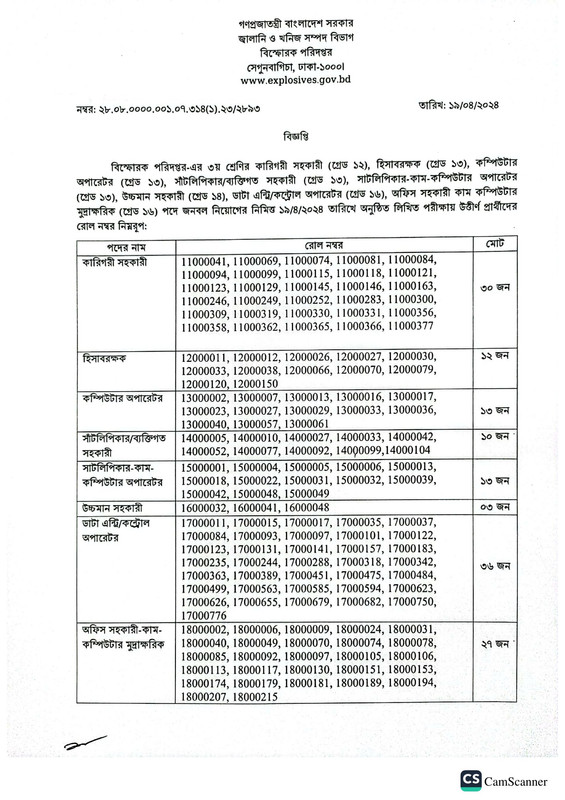 DOEXP-Exam-Result-2024-PDF-1