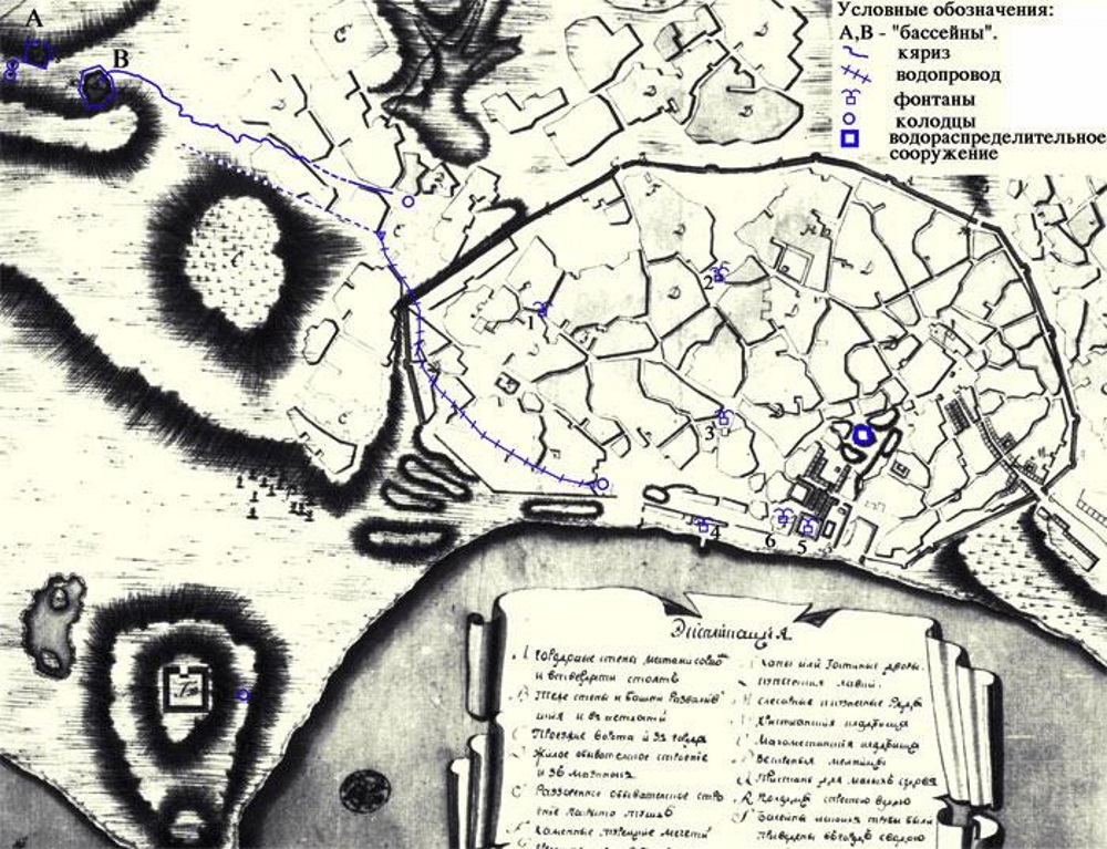 Plan-Gyozleva-s-planom-vodoprovoda