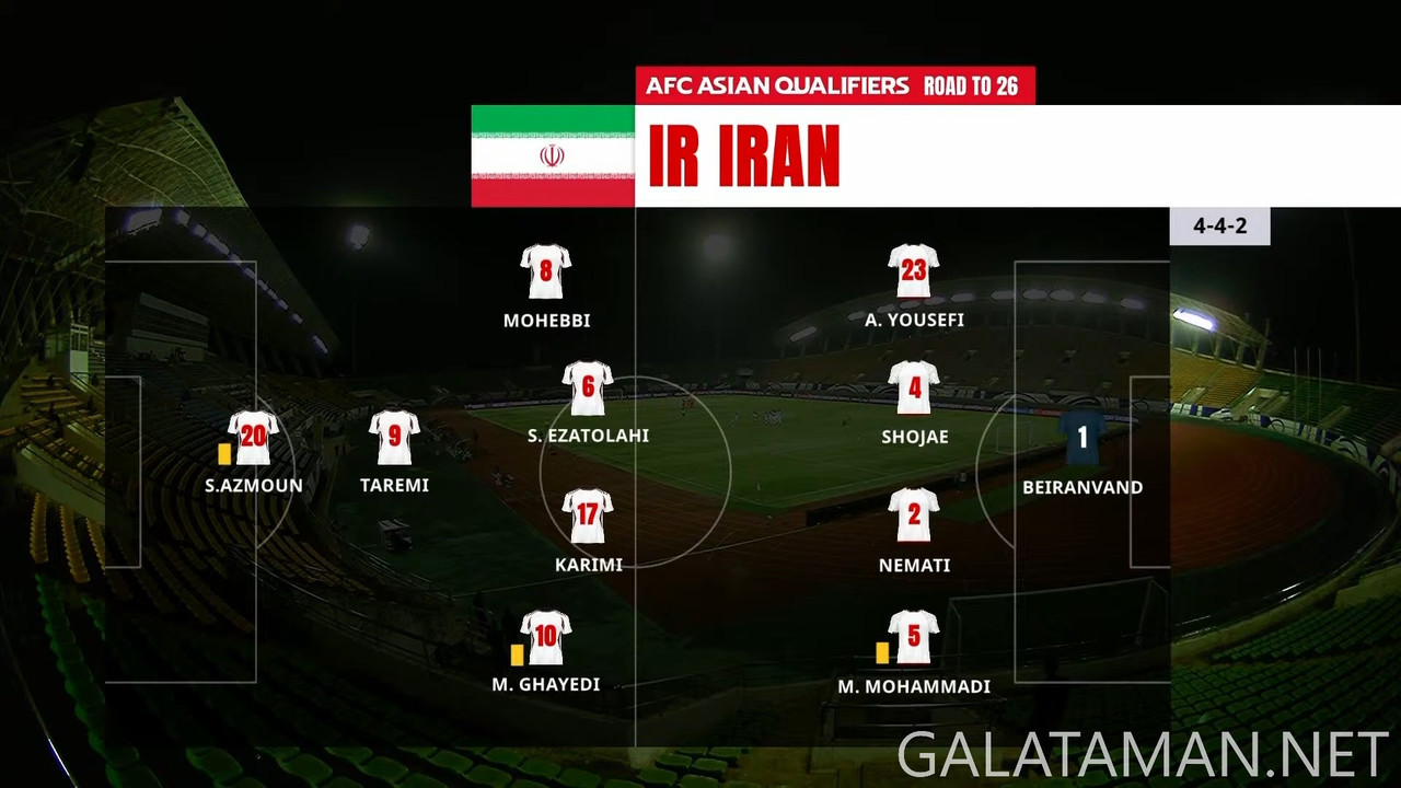 [Image: 20241114-PRK-IRN-WCQ-F-1080-mkv-snapshot...11-949.jpg]