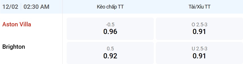 aston-villa-vs-brighton-keo