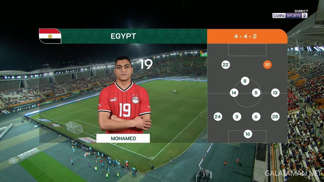 [Image: 01-22-20-45-01-VIP-FR-BEINSPORT-2-FHD-ts...15-431.jpg]