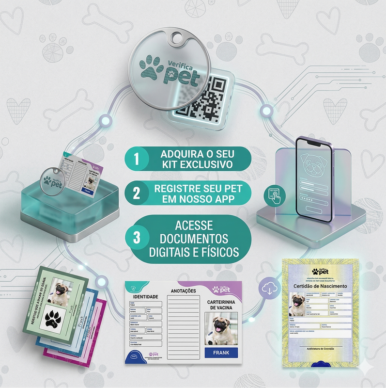 Kit Verifica Pet e Tag de Rastreio