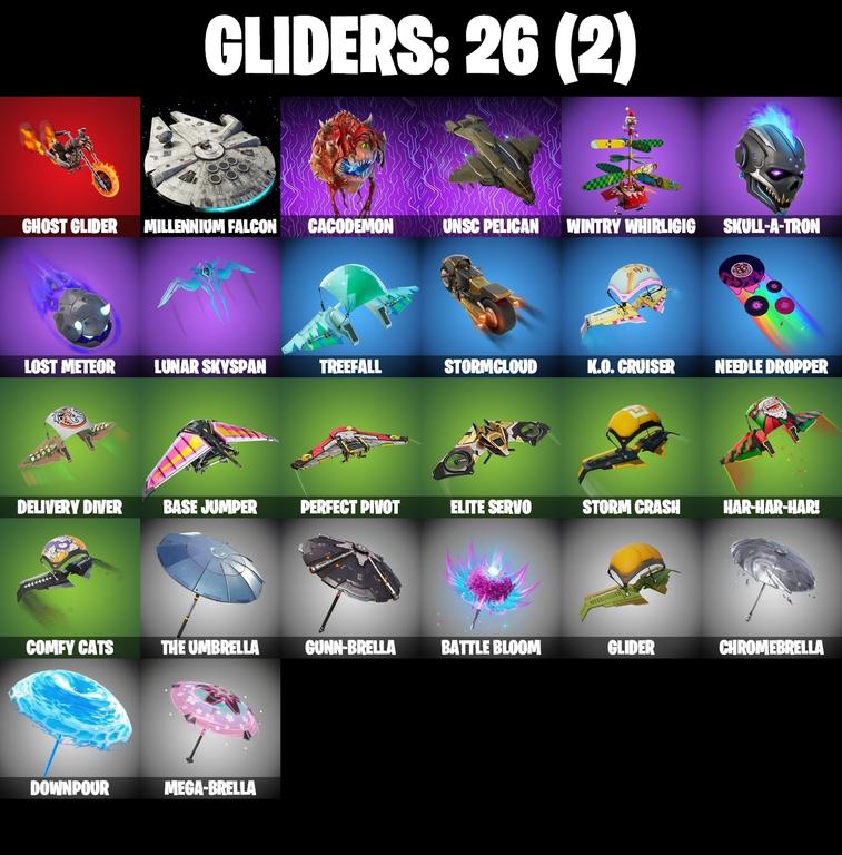 gliders comp