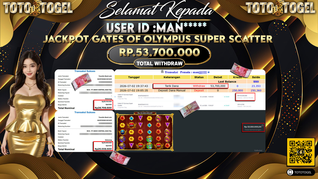 Bukti Pembayaran Jackpot Permainan Slot Gates Of Olympus Super Scatter ID:MAN*****LUNAS