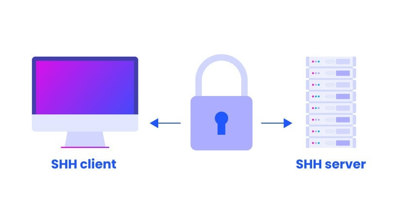 SSH client