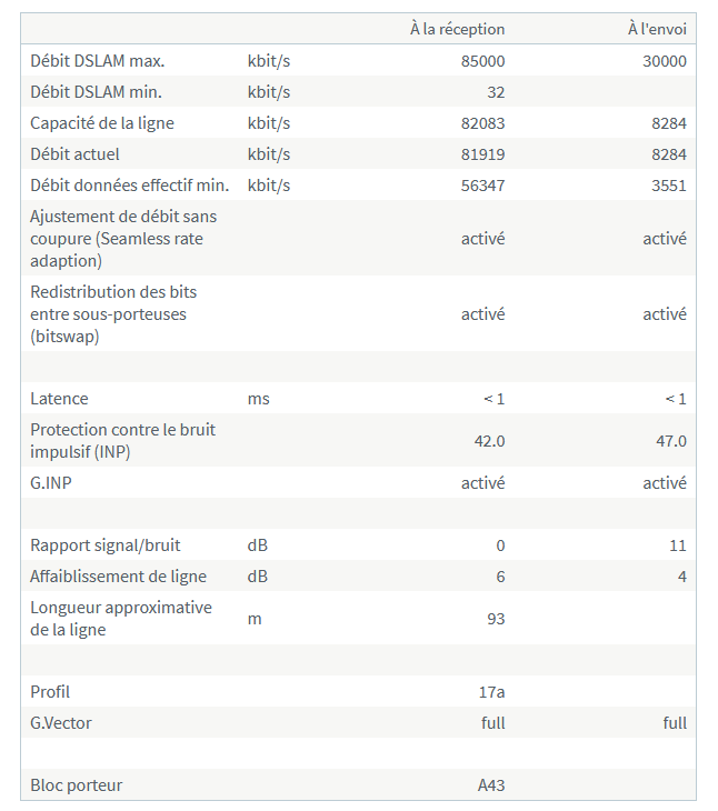 Capture d’écran 2023-07-11 100803
