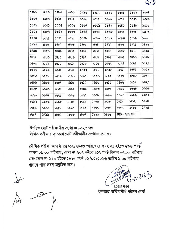 Department of Shipping (DOS) Mastership Exam Result 2023 PDF-3