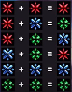 Odian-Fusion.jpg