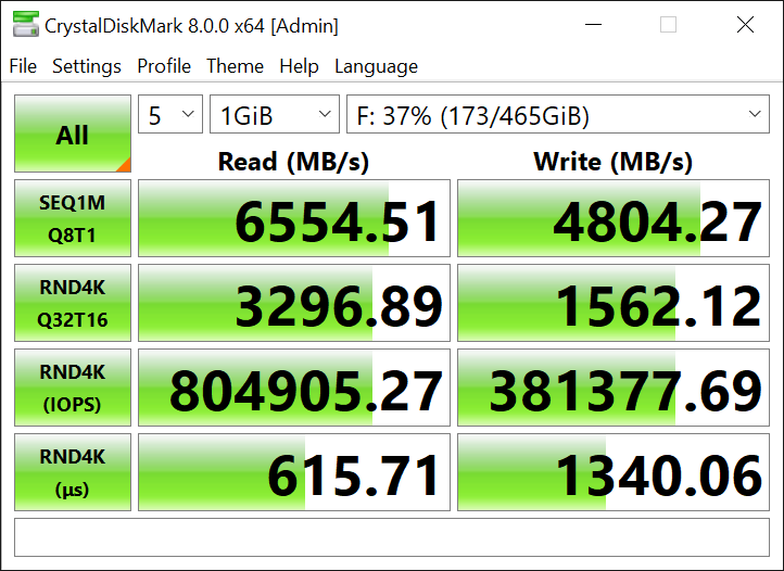 X570 ACE / Samsung 980 Pro NVMe speed issue : r/MSI_Gaming