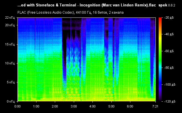 01. Ronski Speed with Stoneface & Terminal - Incognition (Marc van Linden Remix).flac