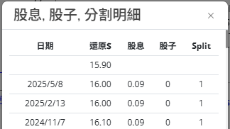 網頁盈再表 stocks.ddns.net  - 頁 11 Image