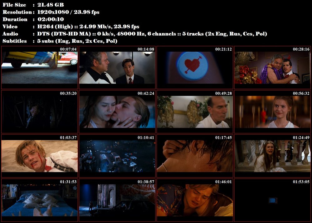 Re: Romeo a Julie / Romeo + Juliet (1996)