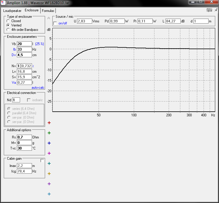 Wavecor WF182BD10