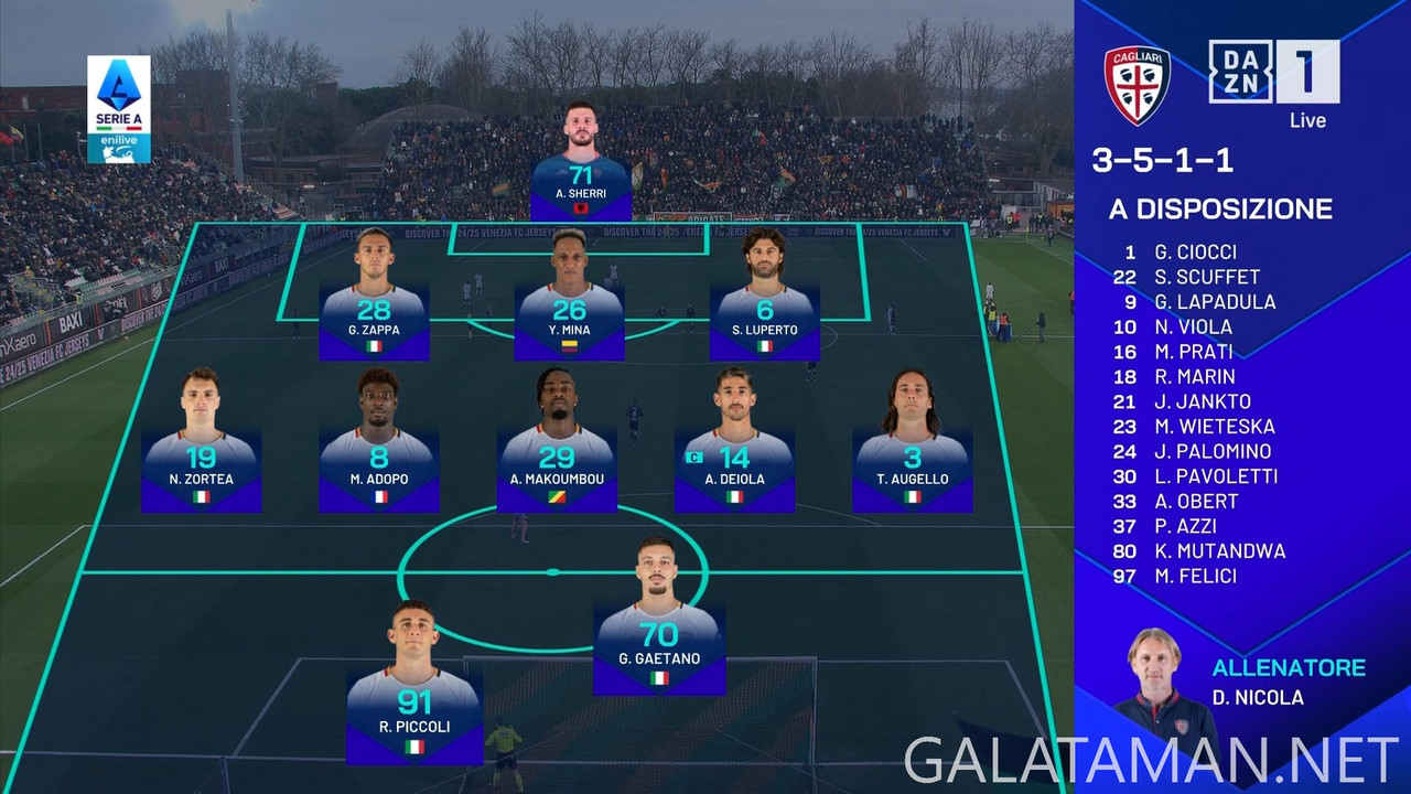 [Image: 12-22-14-45-00-IT-ZONA-DAZN-FHD-ts-snaps...17-207.jpg]