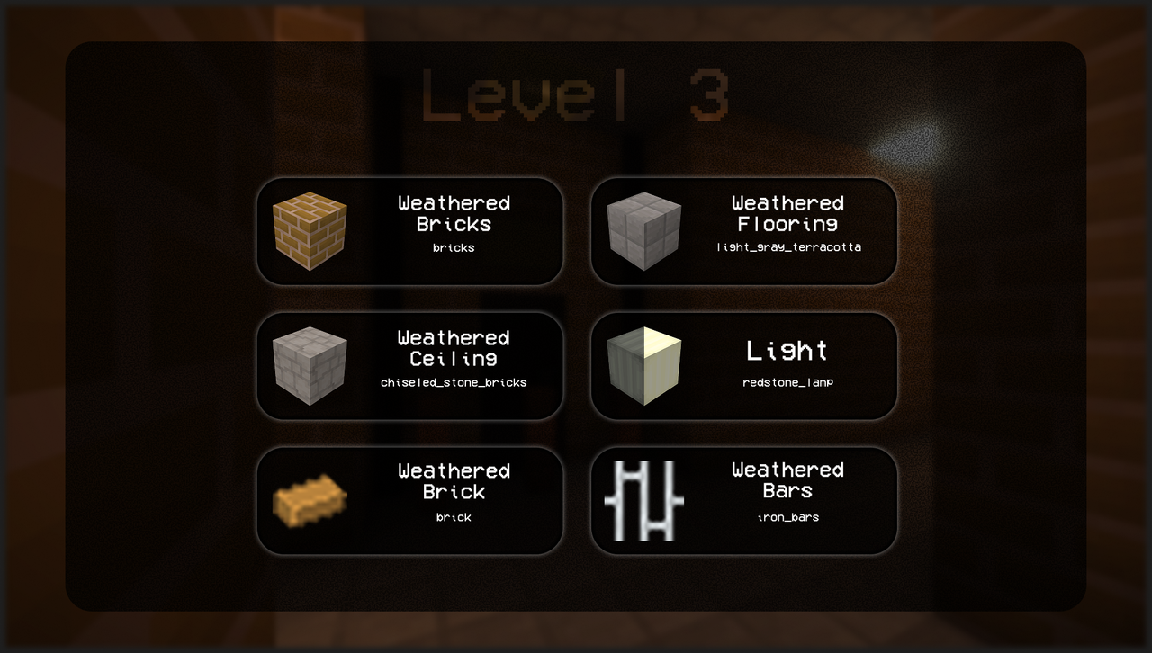 Level 3 Features