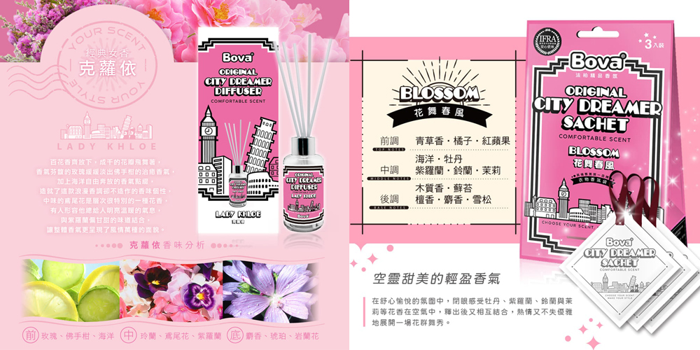 Bag Perfume & Lady Birthday Card
