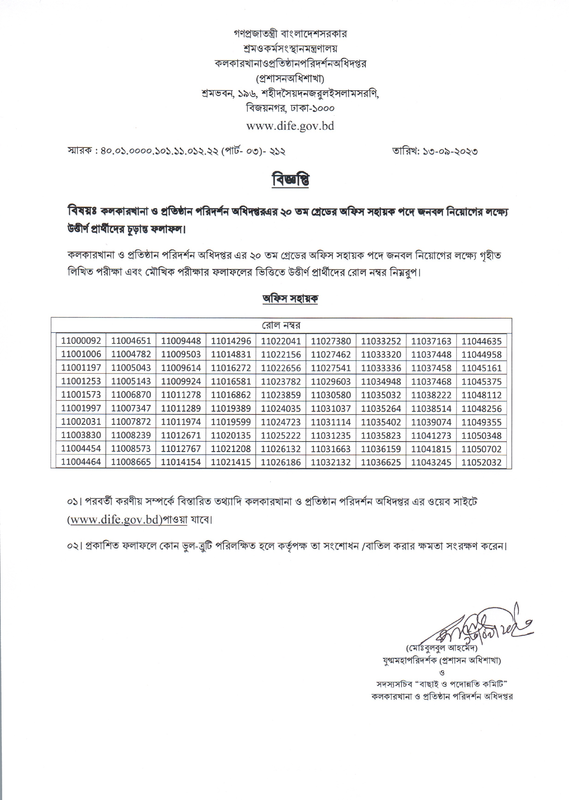 DIFE-Office-Sohayok-Final-Result-2023-PDF