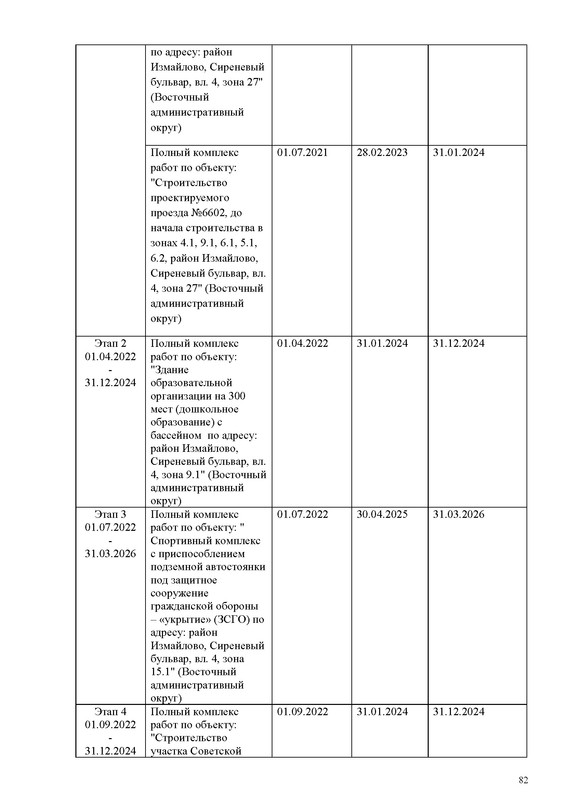 ПД на сайт_Страница_082