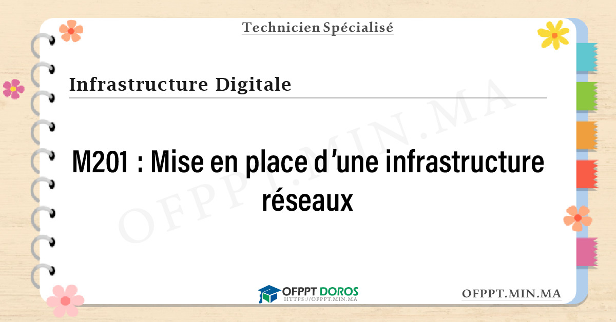 Sommaire détaillé du cours Mise en place d’une infrastructure réseaux M201 OFPPT - Structure du module
