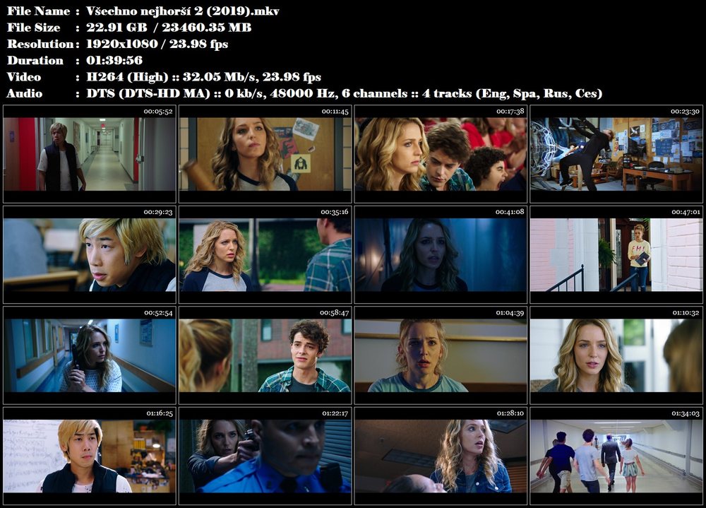 Re: Všechno nejhorší 2 / Happy Death Day 2U (2019)