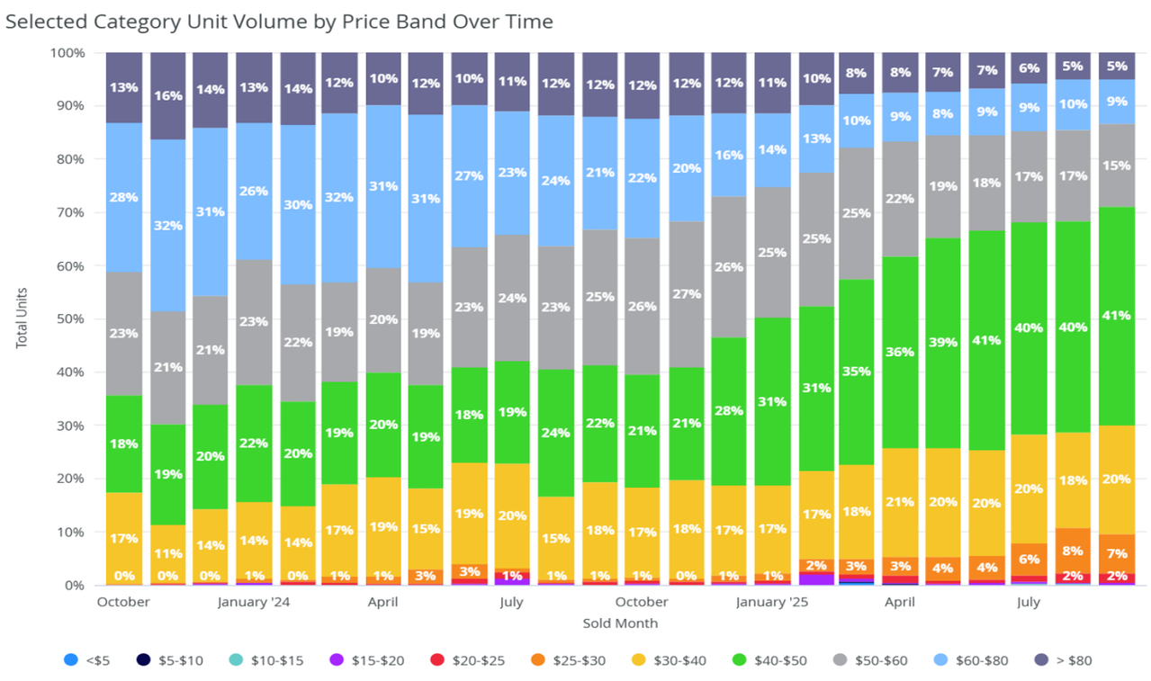 NEW-YORK-STATE-CANNABIS-MARKET-DATA-4.png