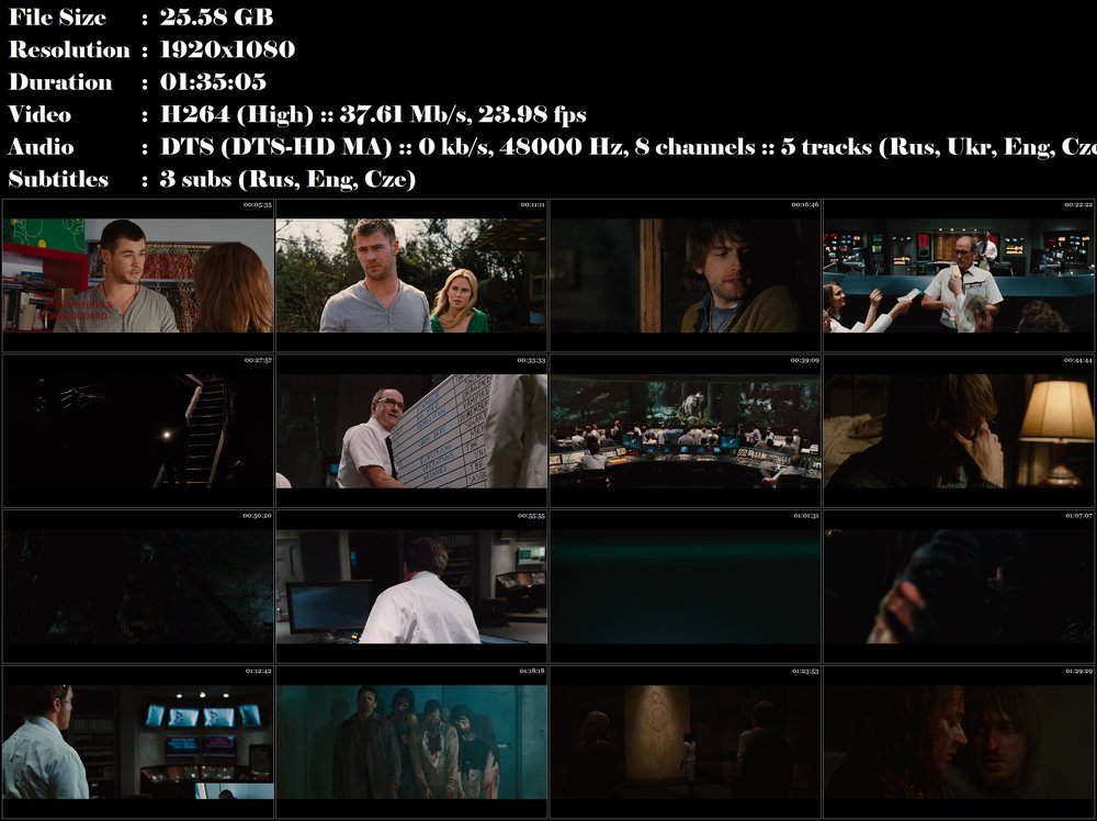 Re: Chata v horách / Cabin in the Woods, The (2011)