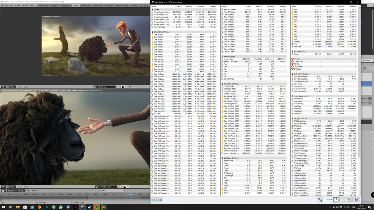Arctic p12 Syscooling DDC 50٪