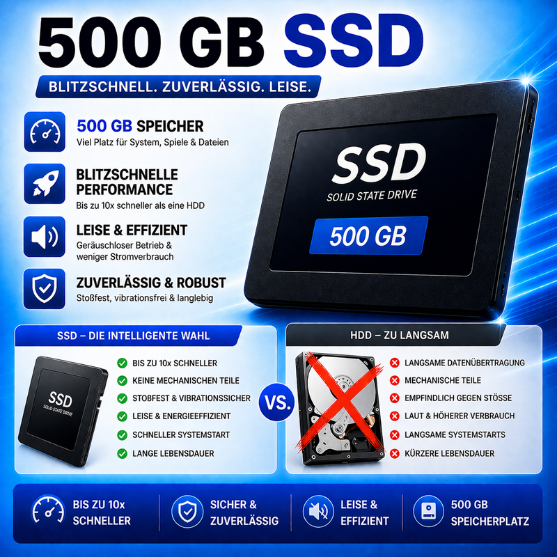 Gaming PC Banner