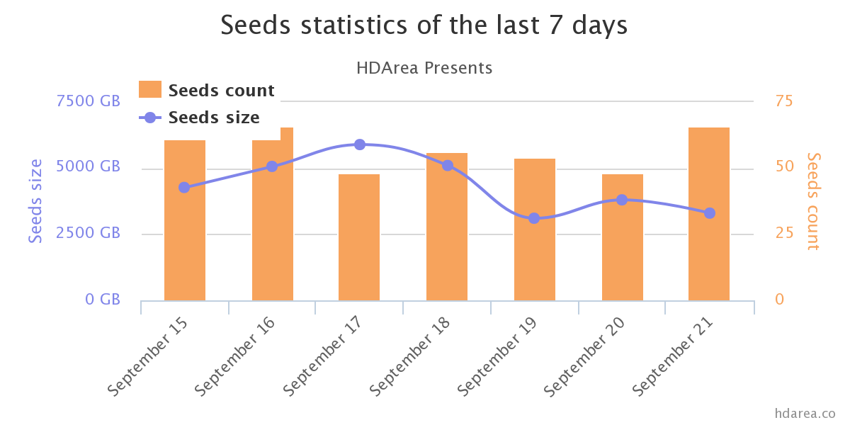 chart.png