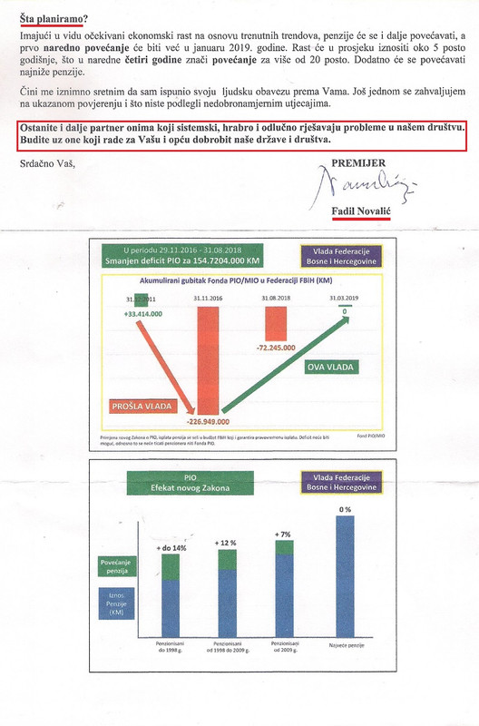2-Fadil Novalic-03.10.18.-3-800