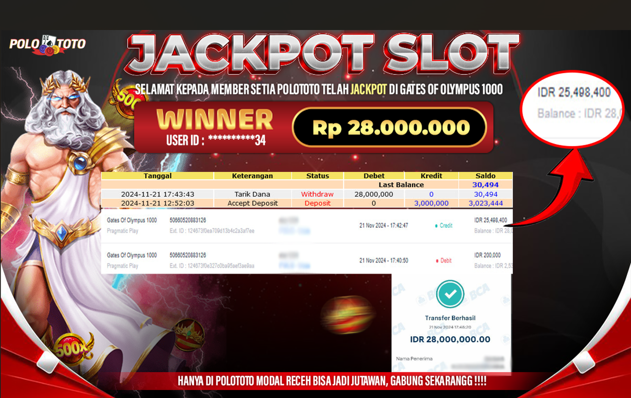 POLOTOTO JACKPOT SLOT GATES OF OLYMPUS Rp.28.000.000,- 