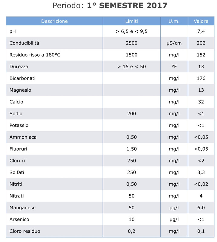 922EFBCE-C5C6-485F-BDF3-5C1C29795450