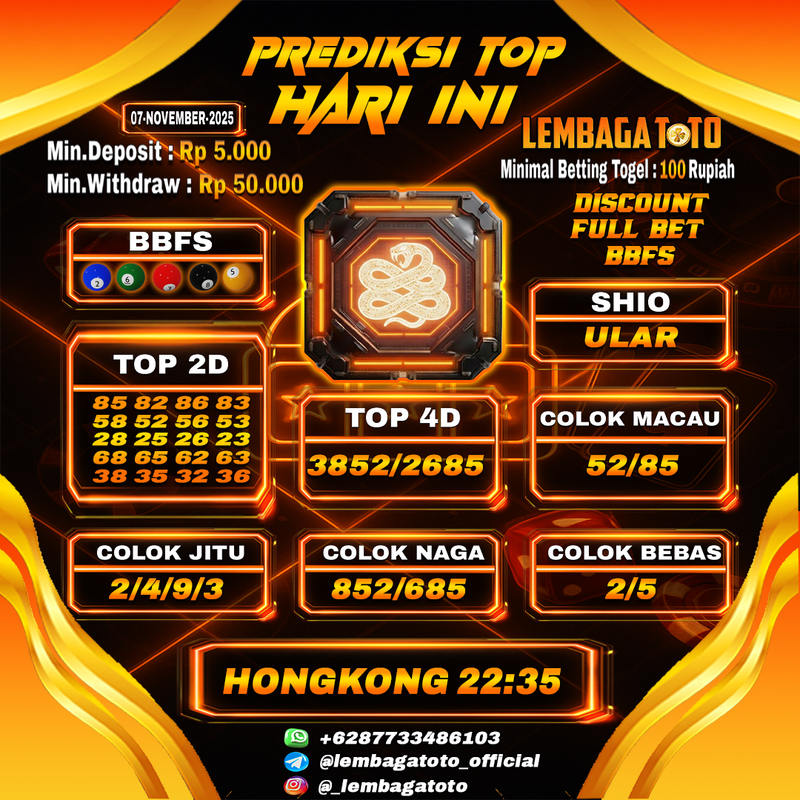 Prediksi Togel 10 Nov 2025 Lembagatoto