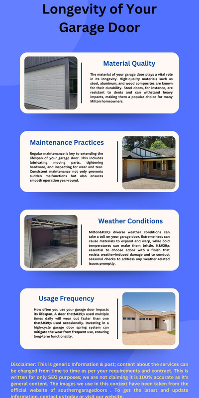Factors That Affect the Longevity of Your Garage Door Infographic png