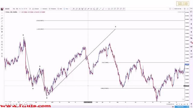 [Image: G-PSix-figure-capital-forex-course.jpg]