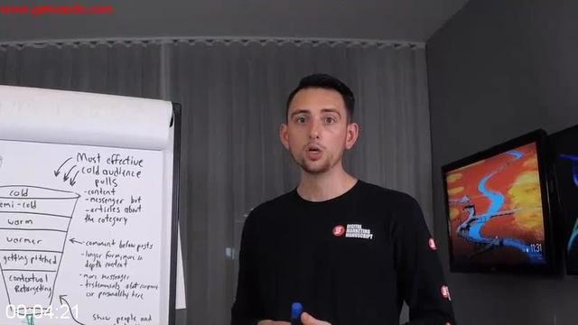G-PJeremy-Haynes-Digital-Marketing-Manuscript-2-0-DSP-UP1.jpg