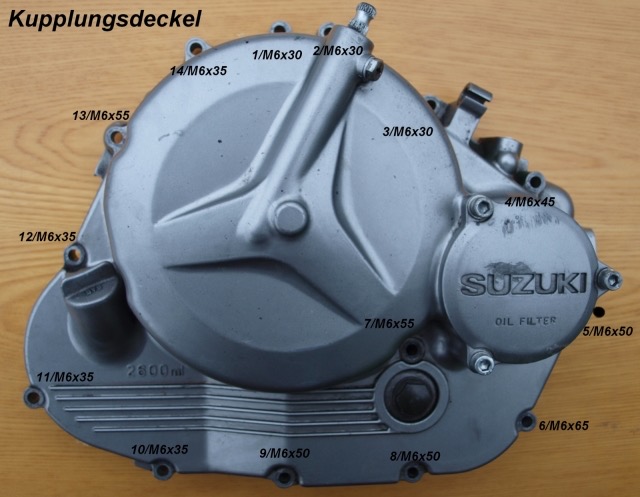 Schraubenlänge Kupplungsdeckel DR