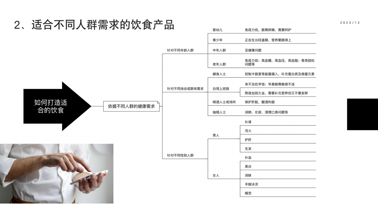 乐食研社29