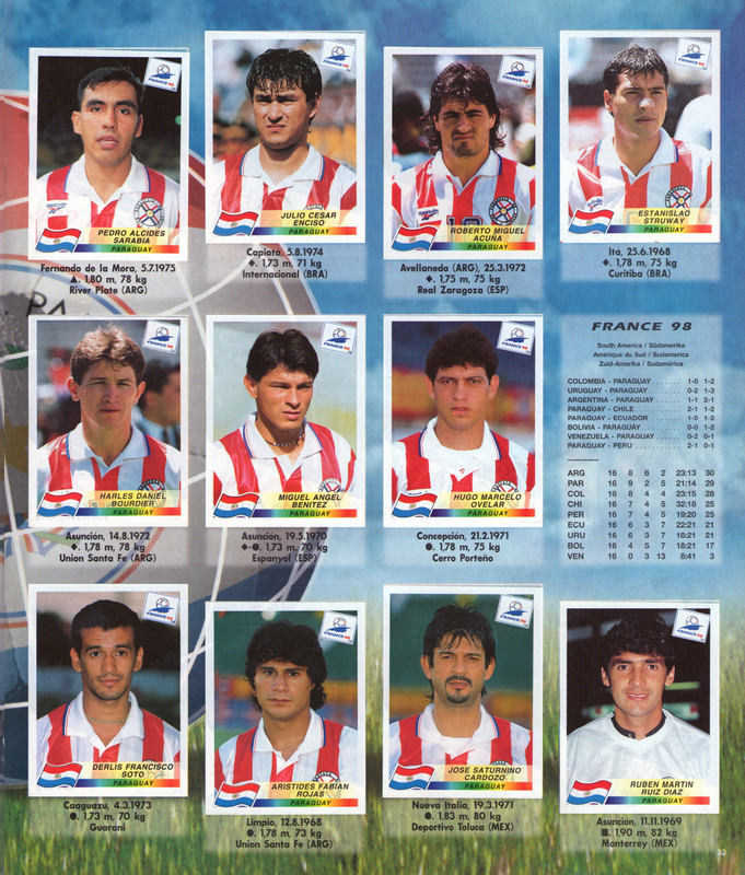 FIFA World Cup 1998 France (Panini) 35