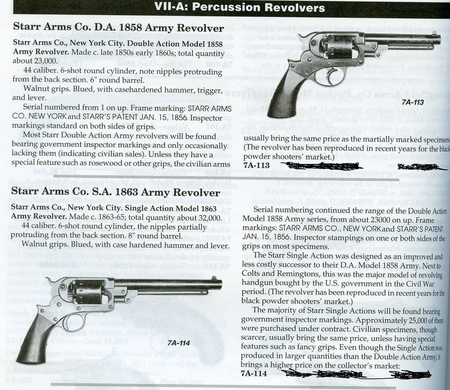 Starr Percussion Army Revolvers