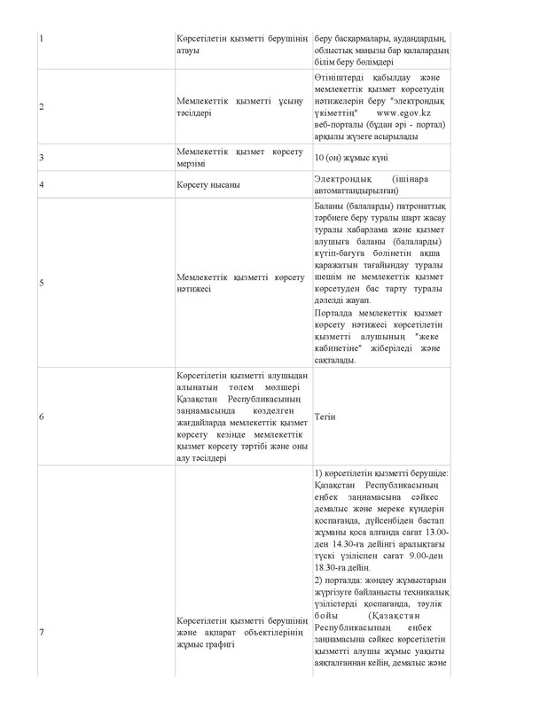 v2000020478.21-02-2024.kaz_Страница_064